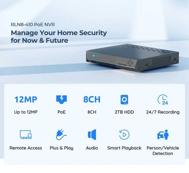 Відеореєстратор Reolink NVS4 RLN8-410 8/16/36 ch 8-12 Mp PoE 48B