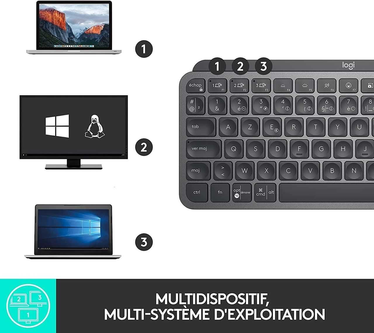 MX Keys Mini - Teclado da Logitech