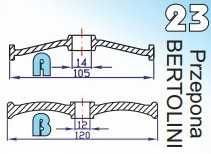 Membrana pompy Bertolini Poly - zamiennik