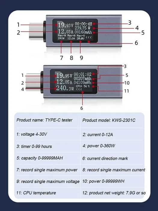 USB-тестер KWS-2301C Type-c двонаправлений