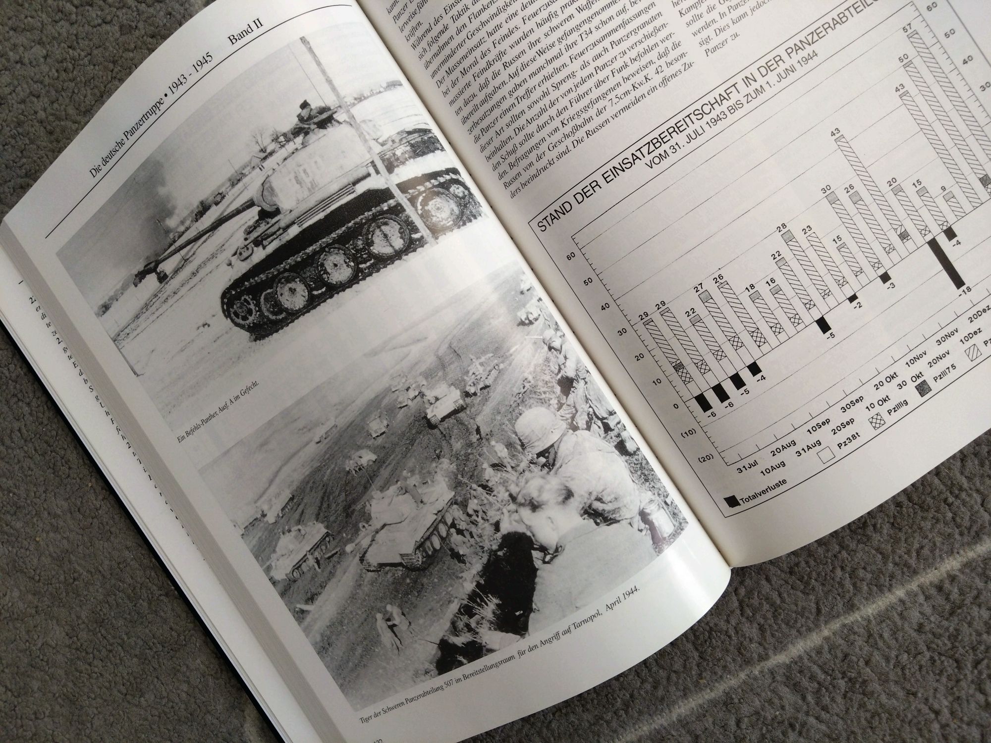 Die Deutsche Panzertruppe - Niemiecki oddział Czołgów - Tom 2