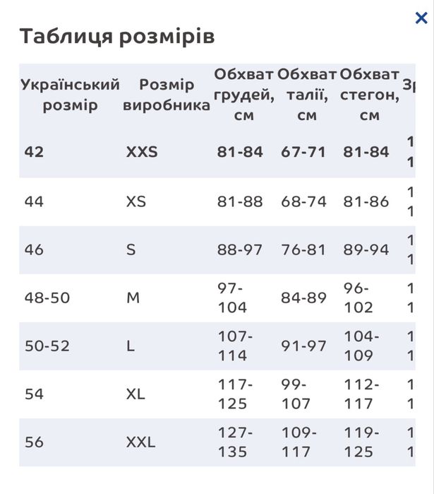 Куртка утеплена чоловіча Columbia