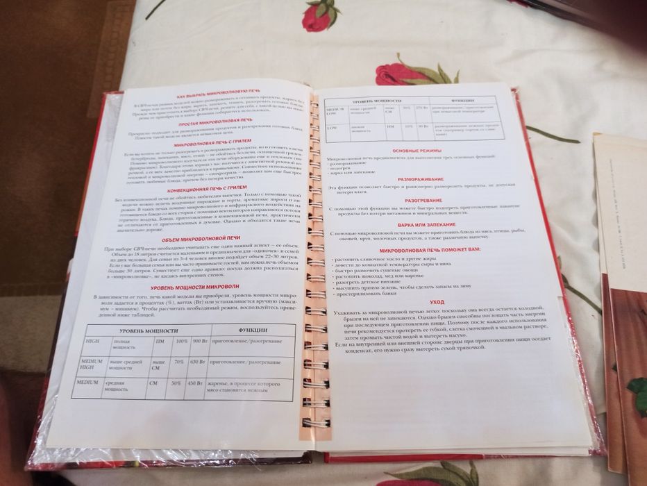 Книга микроволновая кухня