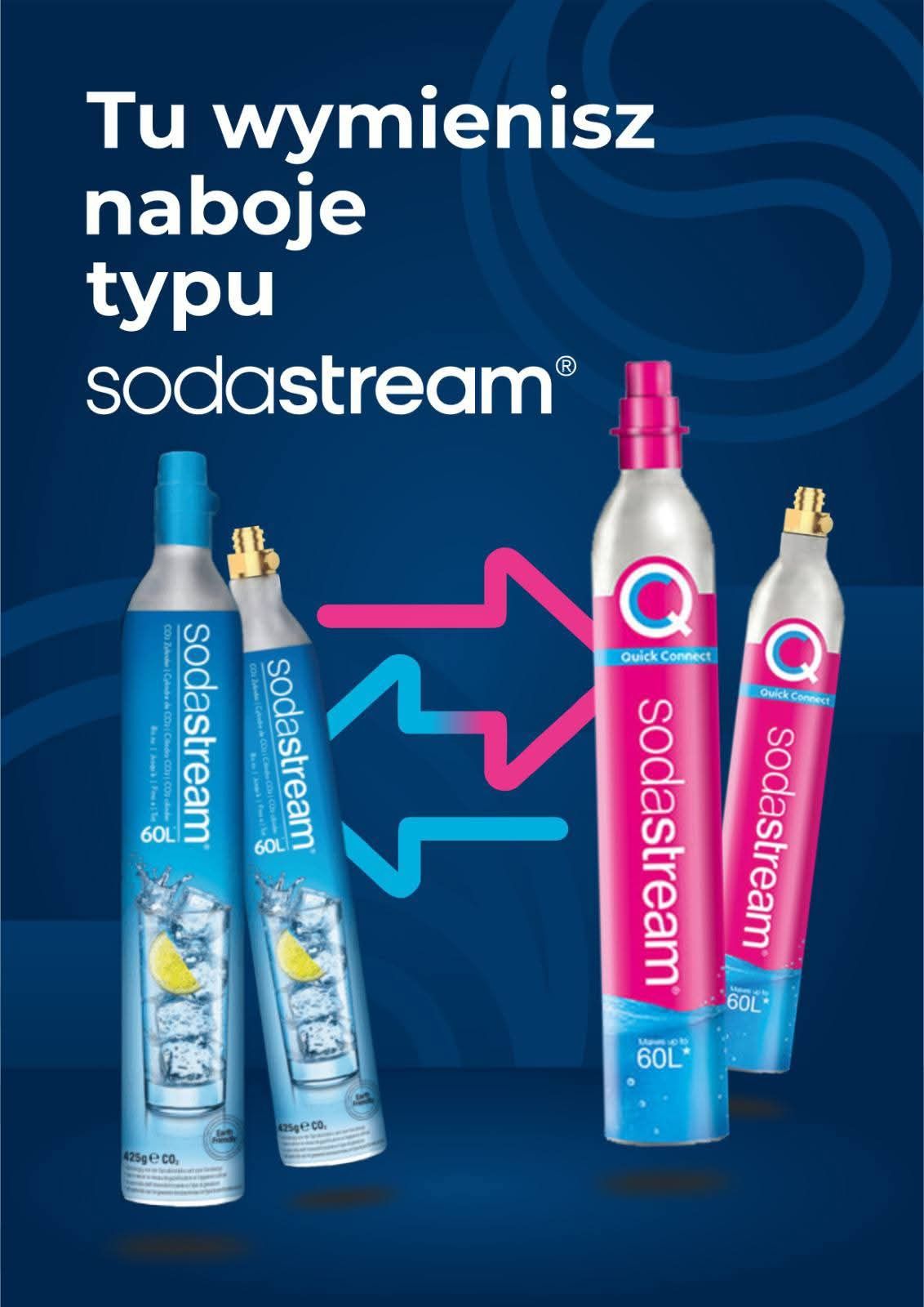 BOROWO Lewiatan soda stream sodastream dafi Philips Brita i inne