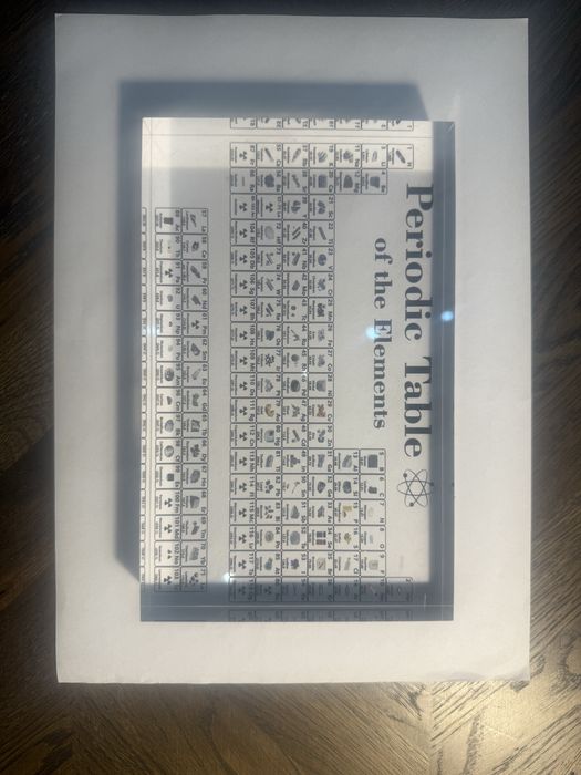 Uklad okresowy szklany