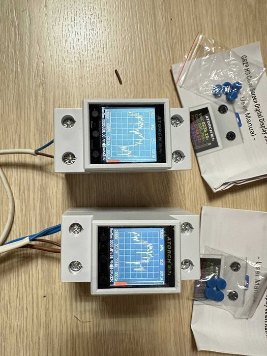 Лічильник електроенергії з реле ATORCH AT2PWS з WI-Fi