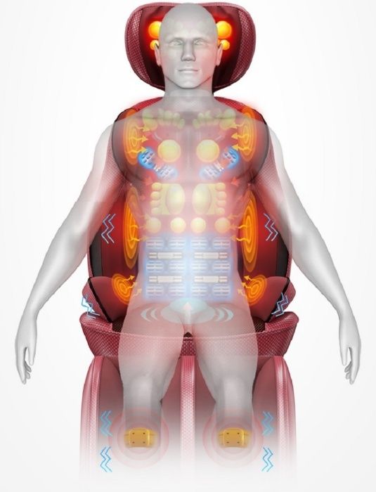 Массажная накидка, массажер с подогревом, лучше чем массажное кресло