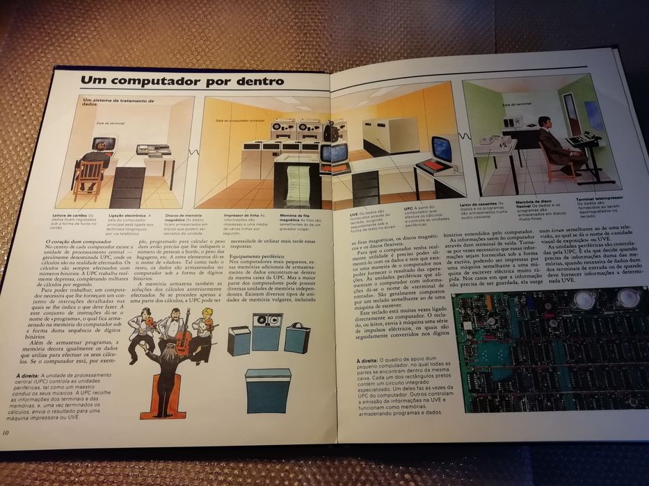 Livro computadores e matemática