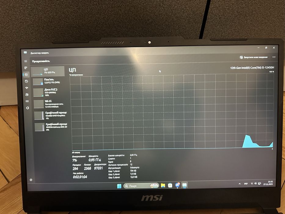 Продам ноутбук Msi Cyborg 15 a12uc