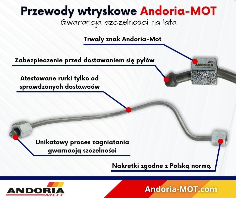Przewód wtryskowy I cylinder Ursus C-360 ANDORIA Polska