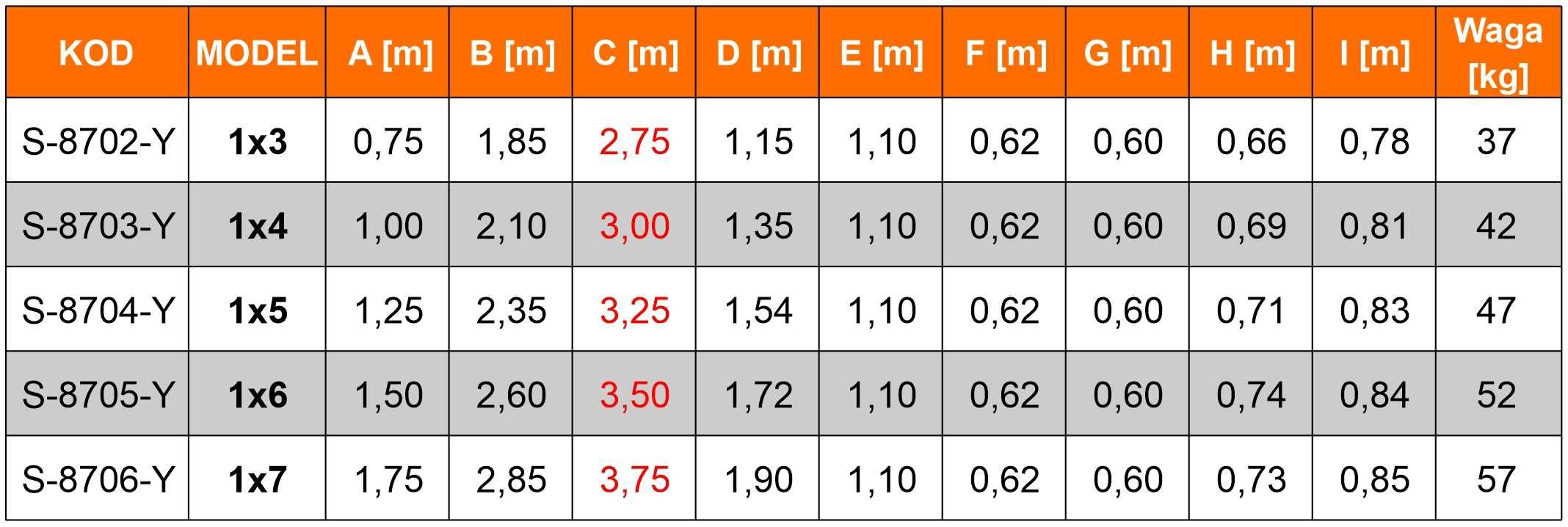 Drabina magazynowa podest jezdny HIGHER S-8703-Y 3 stopnie + podest