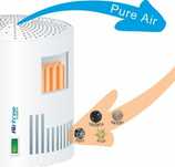 Purificador e Esterilizador de Ar Steril AirFree RL60