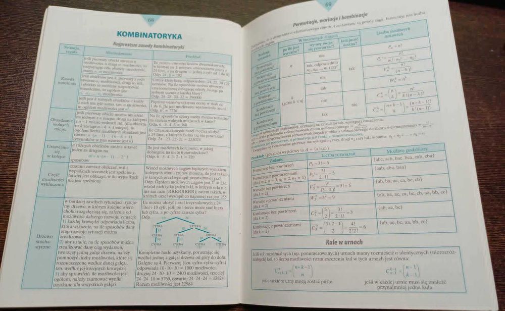 Małe tablice: matematyka — Witold Mizerski (adamantan)
