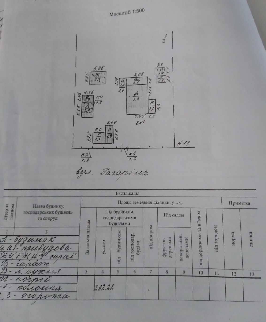 Продам будинок у відмінному місці село Бузівка