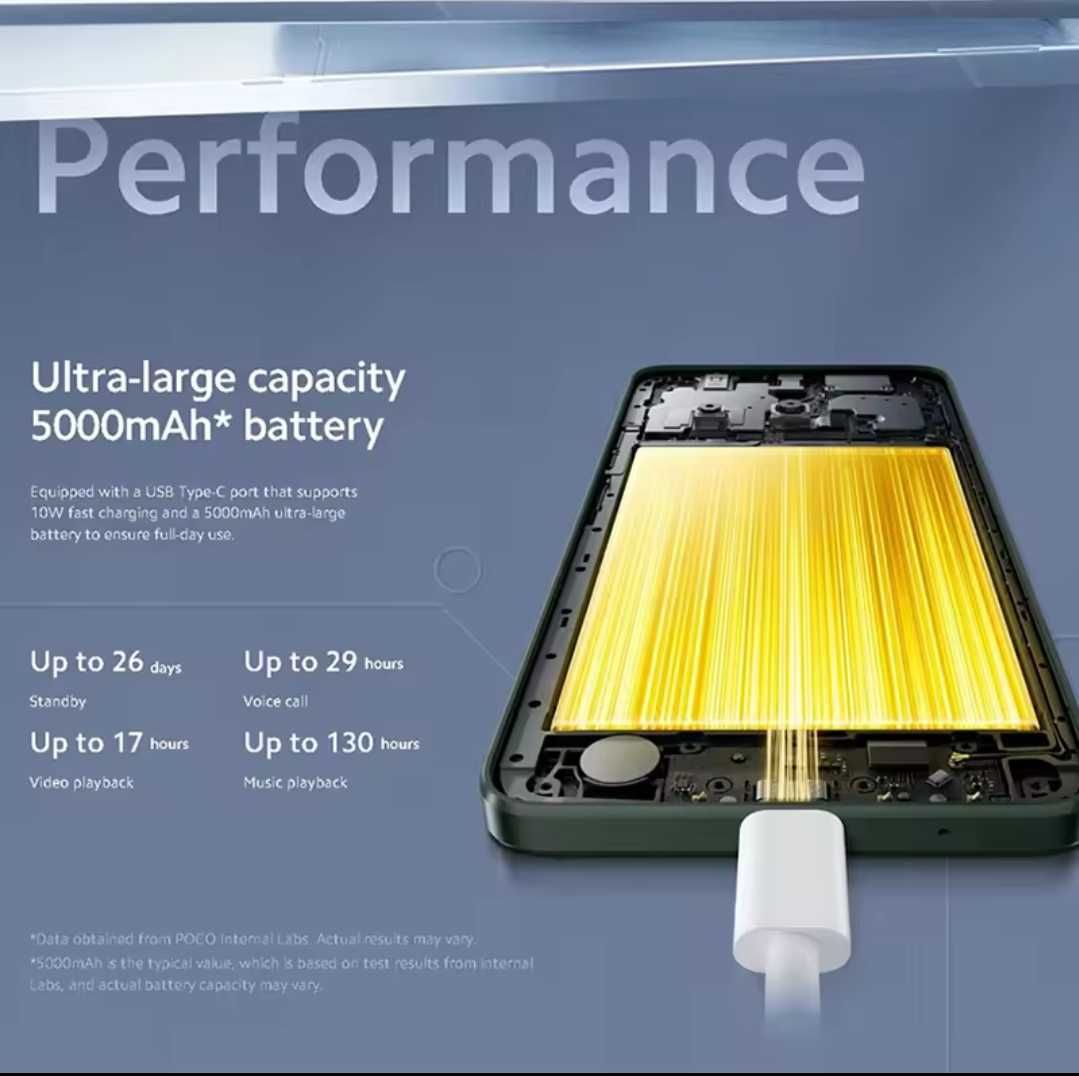 Смартфон POCO C61 3/64, екран 6.71″ 8 ядер, Android 14, 5000мАг Xiaomi