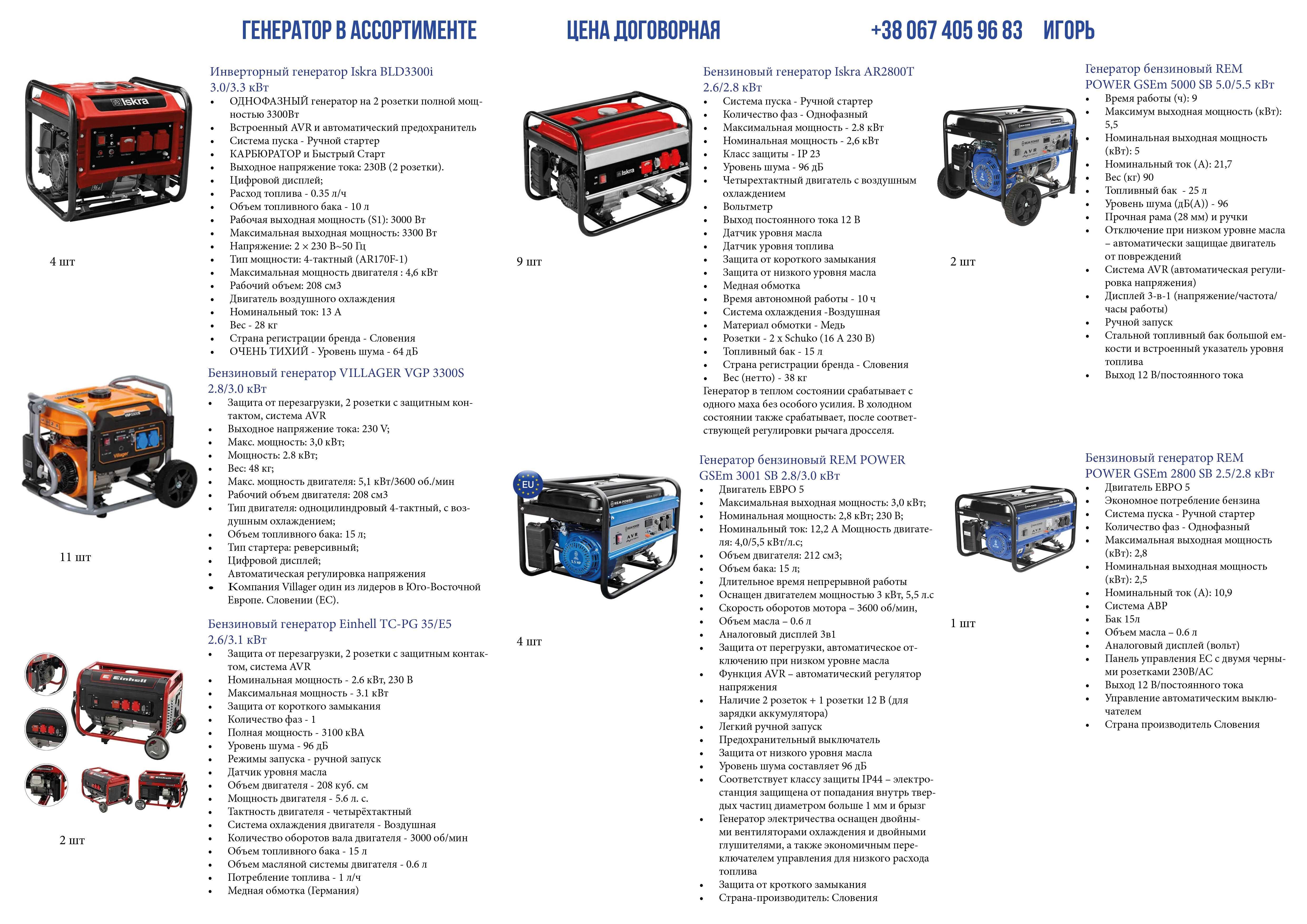 Преобразователь 12v/220v 500/1000W с USB Фирма Somogy