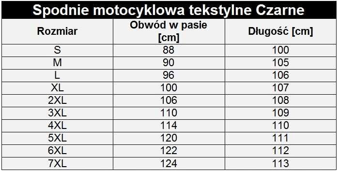 Spodnie na Motocykl Ciepłe Czarne Ochraniacze 4XL