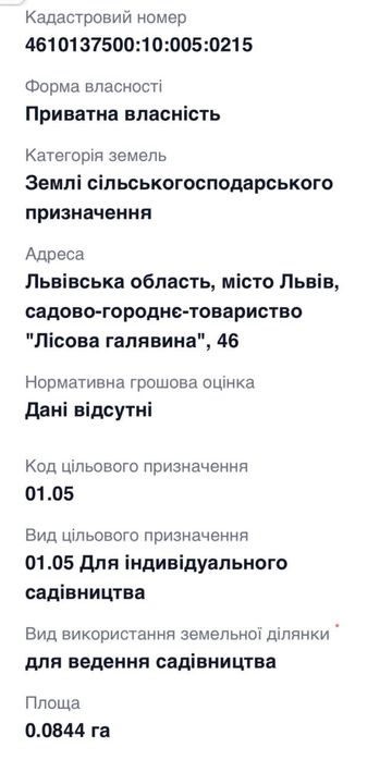 Продається земельна ділянка 8 сот Підрясне- Рясне Руське