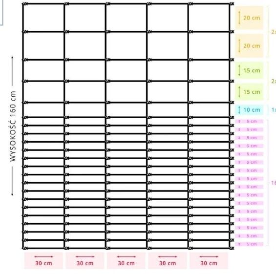 Siatka rolna leśna ogrodzeniową gęsta 160 cm wysokości