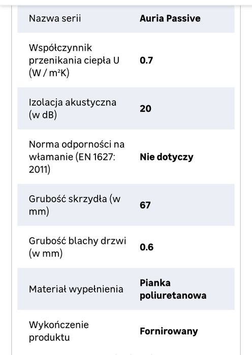 Drzwi zewnętrzne stalowe Splendoor Auria Passive orzech 90 lewe