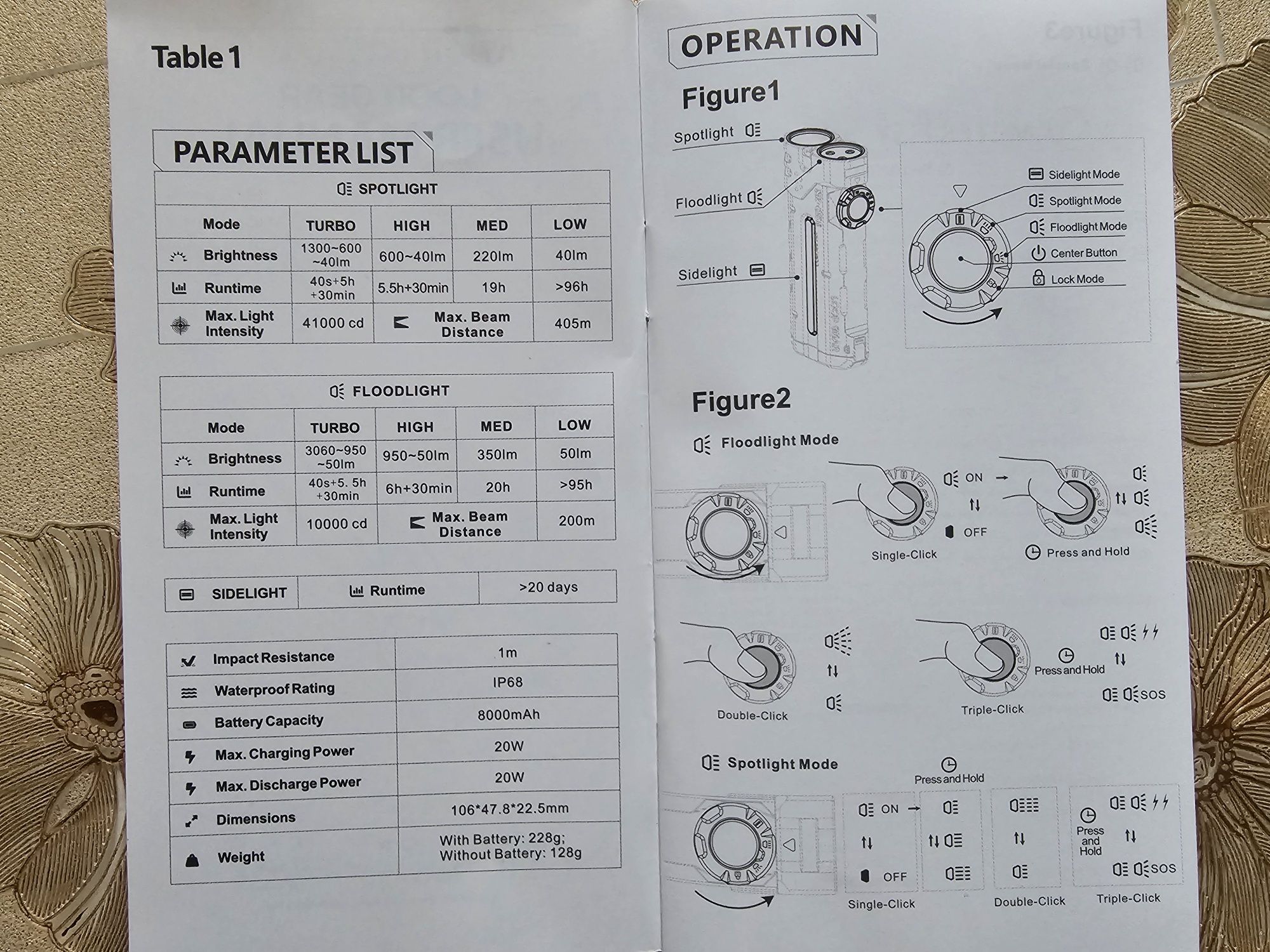 Фонарь Loop Gear SK-05 Pro (Mao)