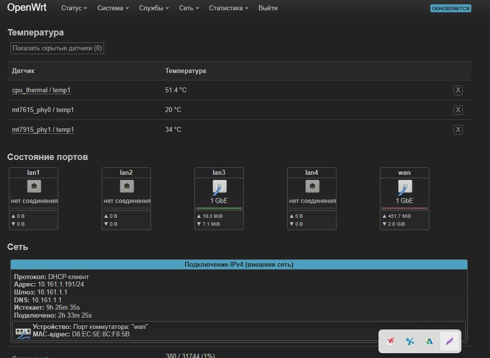 Linksys e8450 OpenWRT 24.10.4 Vless AWG AdguardHome