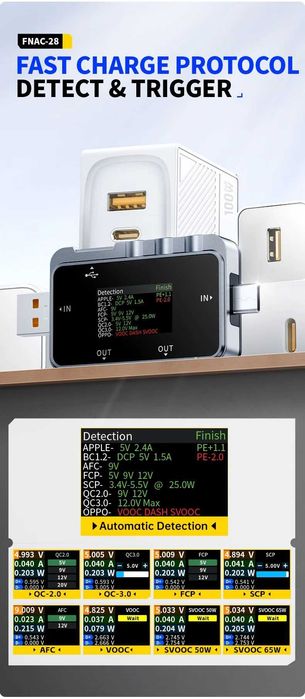 FNIRSI FNAC-28 Цифровой USB тестер