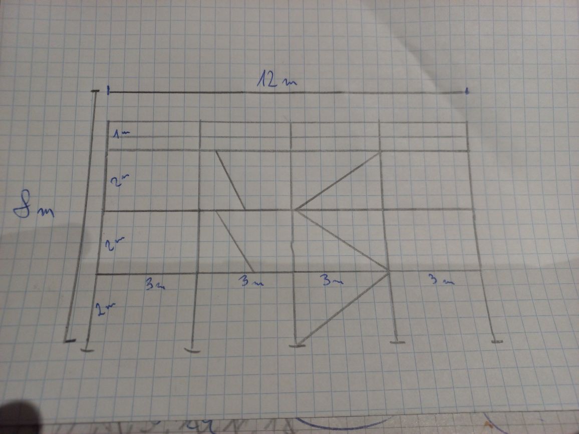 Wynajem rusztowania elewacyjnego 100m2