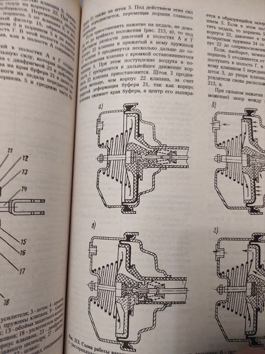 Продам книгу б/у Таврия .Славута.Дана РУКОВОДСТВО ПО РЕМОНТУ 320 стран
