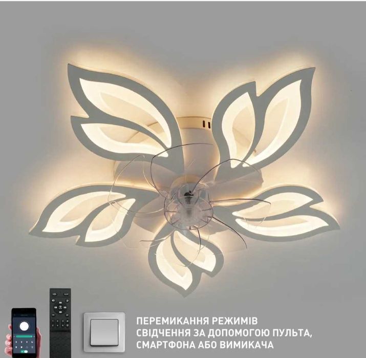Керована світлодіодна люстра з вентилятором FAN ASTRA 85W+18W