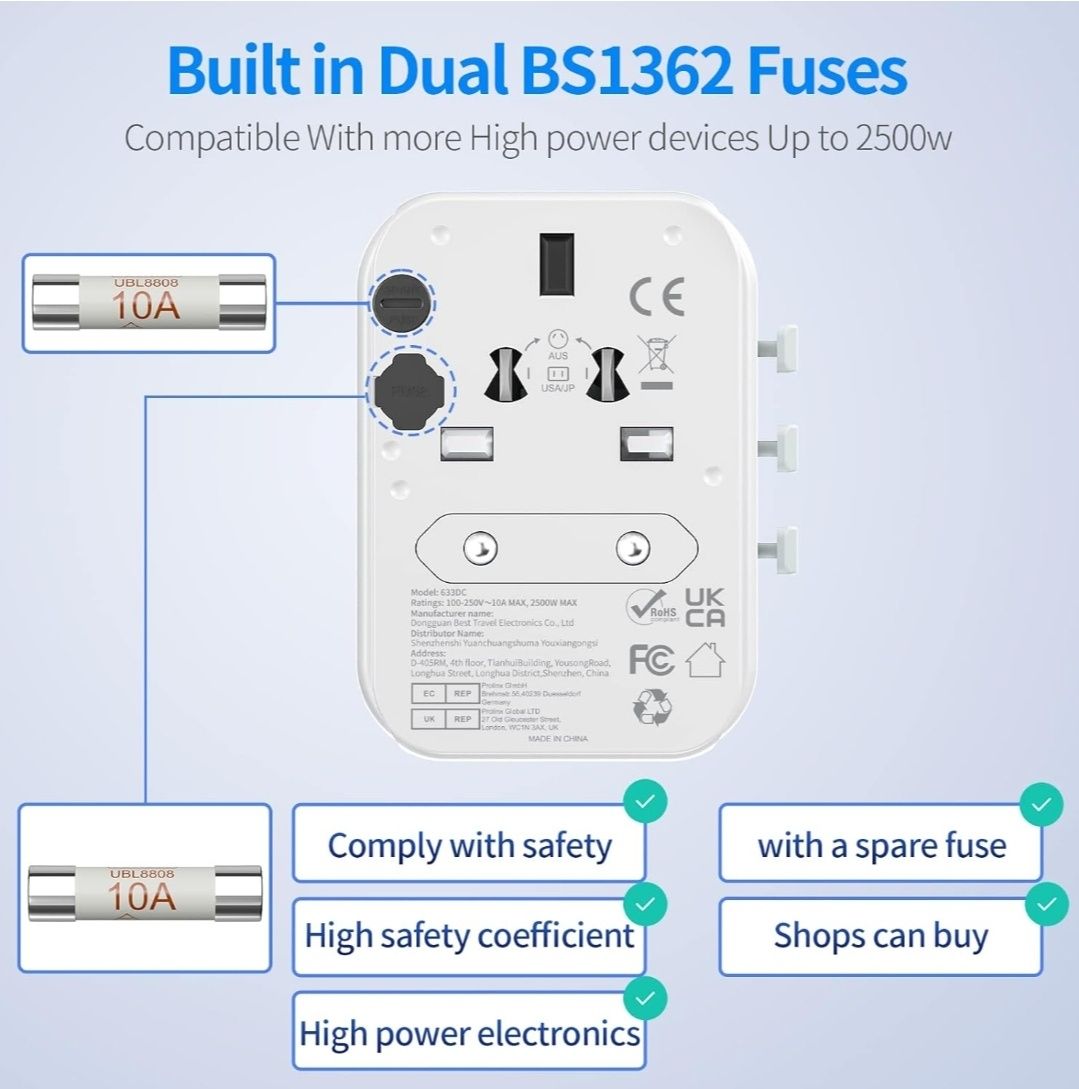 Travel Adapter 30W USB-C PD, 6 portów (EU, UK, US, AU), Szybkie Ładowa