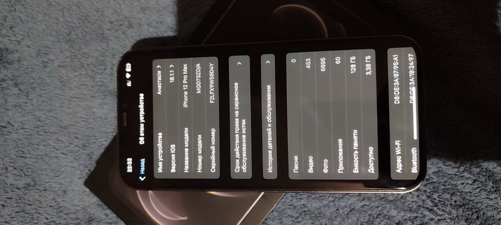 Iphone 12 pro Max neverlock
