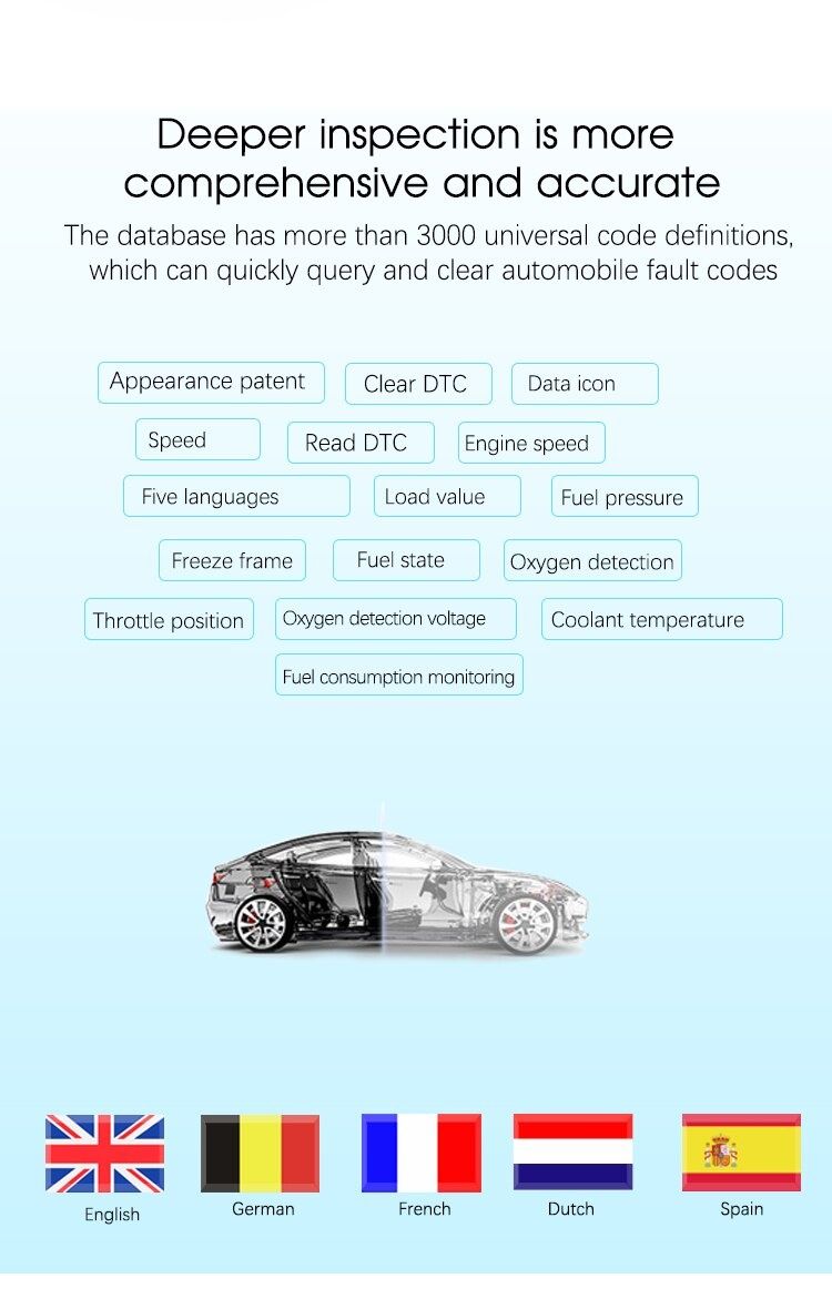 Автодіагностик сканер OBD-2, V309