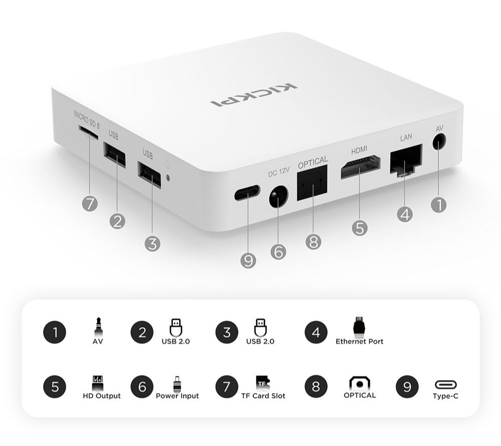 Kickpi KP1 2/32Гб AndroidTV 12