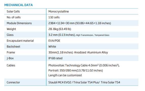 Painel Solar 585W Trina