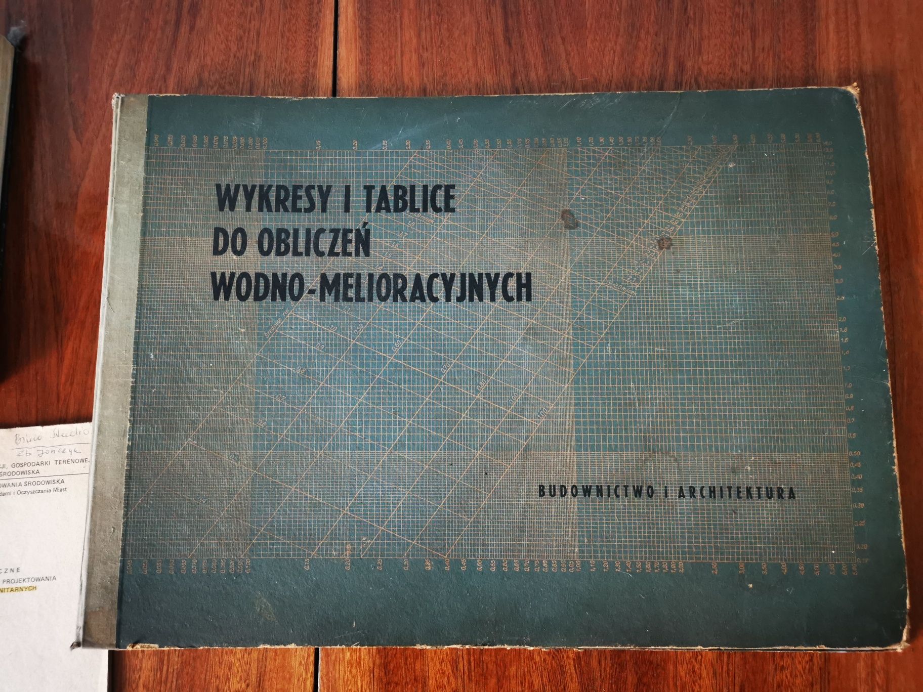 Ksiazki Wysypiska Śmieci Odpady Melioracje