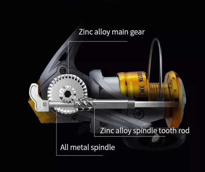 катушка FISHMX 2000 для удочки спиннинга рыболовная катушка риболовна