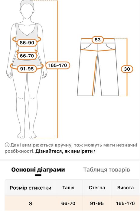 Труси жіночі корегуючі,S