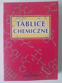 Tablice chemiczne Witold Mizerski