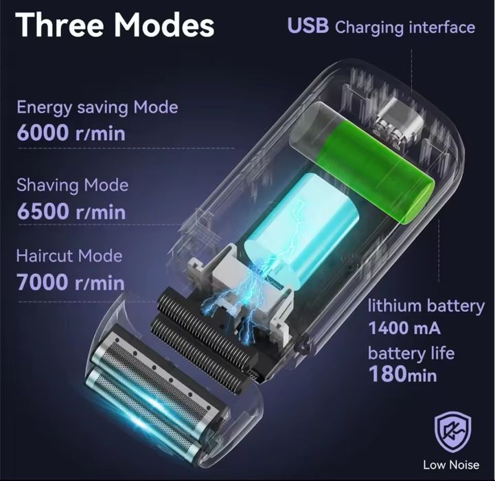 Електробритва акумуляторна