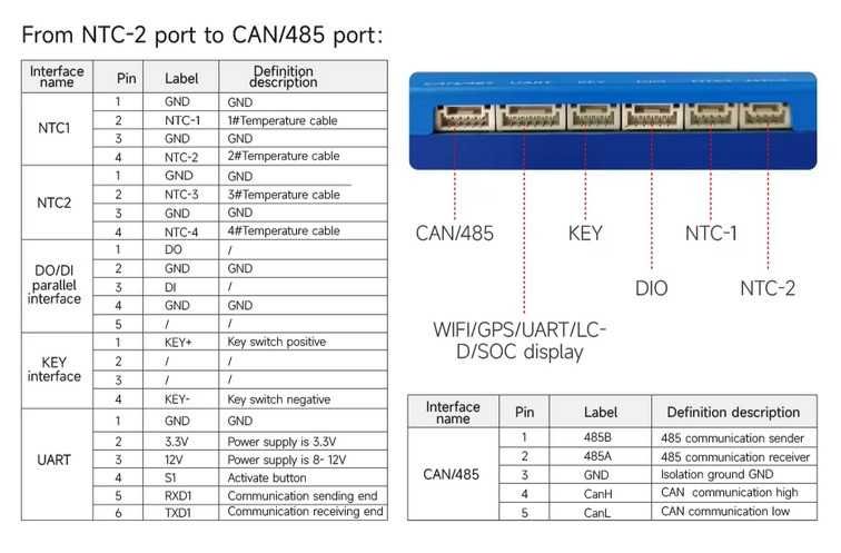 Смарт БМС Daly Smart BMS 100 BALANCE 40A 8S-17S BT + модуль WiFi
