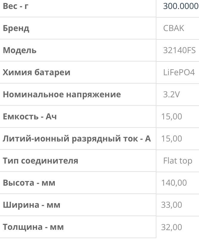 Аккумулятор CBAK 32140FS 15000mAh 15A Lifepo4 3.2 вольт классА 2024год