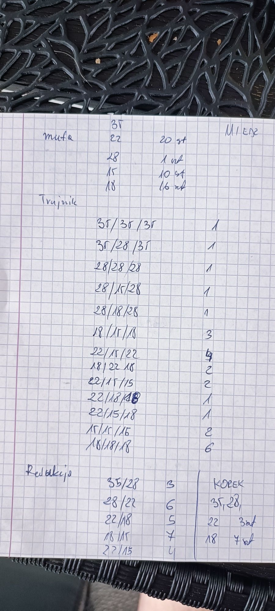 Kształtki miedziane