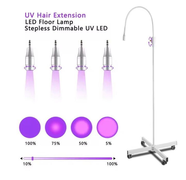 Lampa UV LED do przedłużenia rzęs oraz doczepiania włosów metodą UV