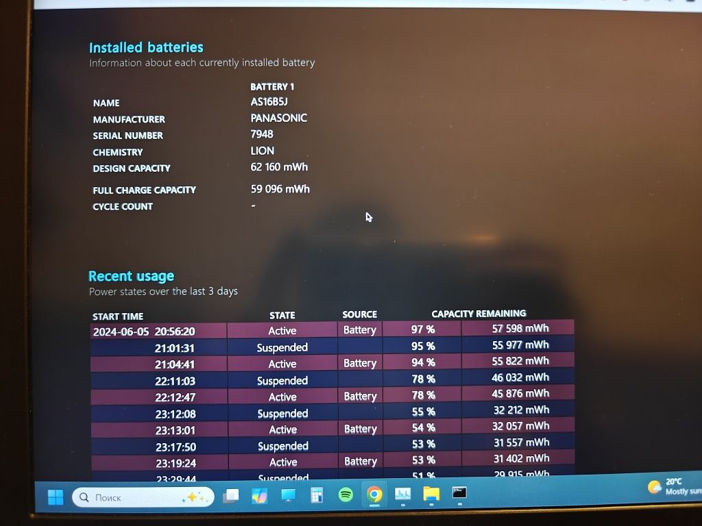 Acer E5-576G i5-8250U MX150 8gb
