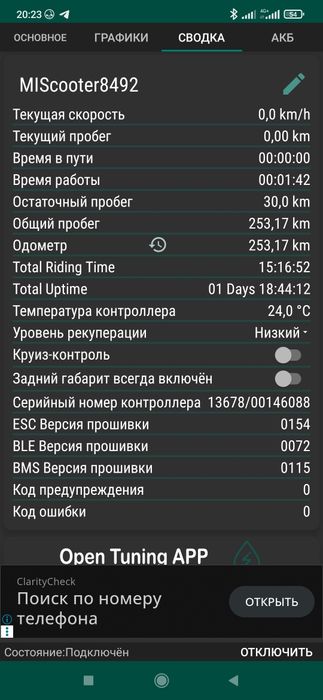 Самокат Xioami mi 365.