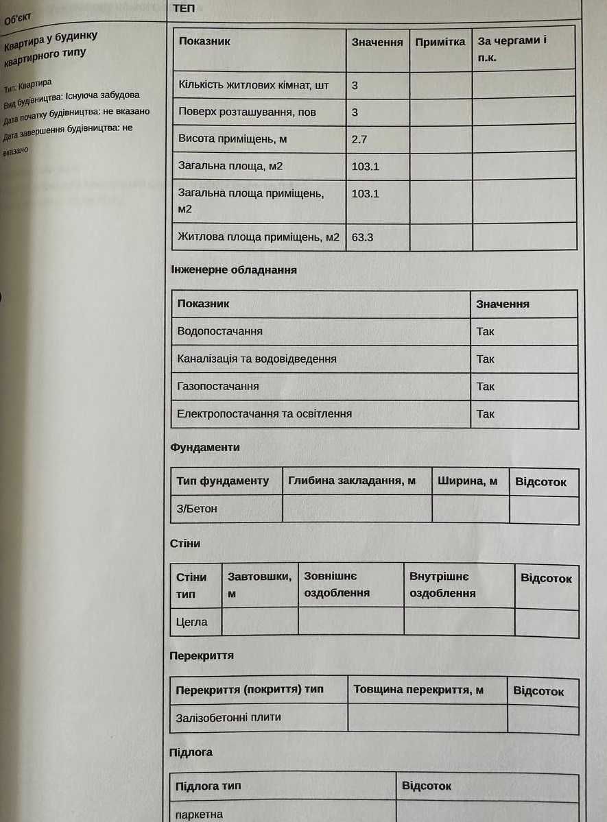 Продаж квартири в стані сирця в історичному центрі Івано-Франківська