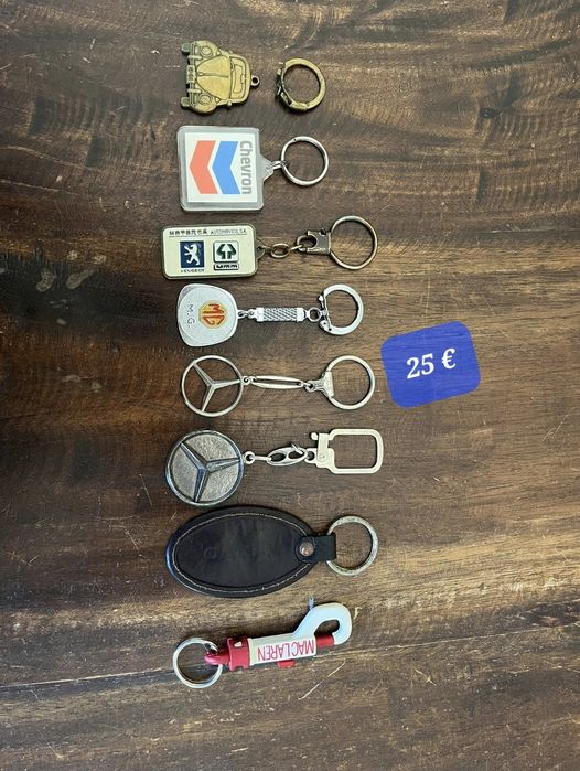 Porta Chaves para Colecionadores