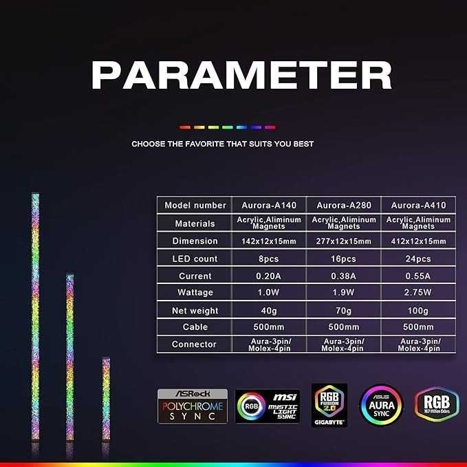 Listwa świetlna PC ARGB do płyt głównych, 5 V, 3 piny