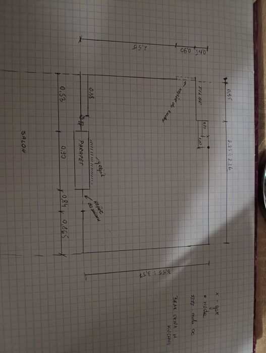 Zlecę wykonanie mebli kuchennych